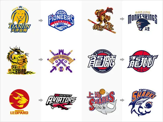 CBA联赛队伍的新logo-诗宸标志设计