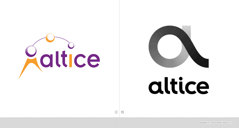 Altice集团