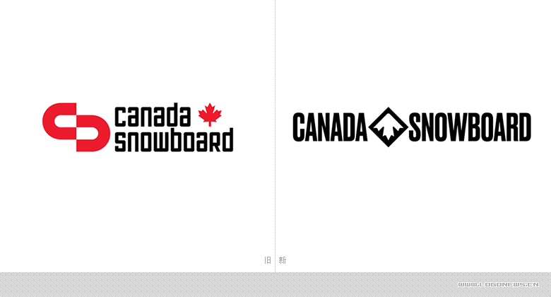 加拿大滑雪联盟