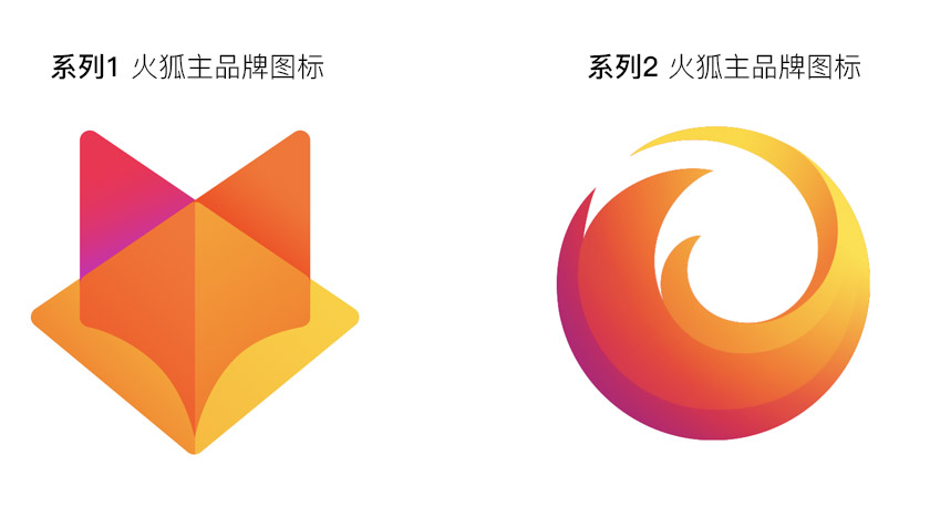 火狐Firefox