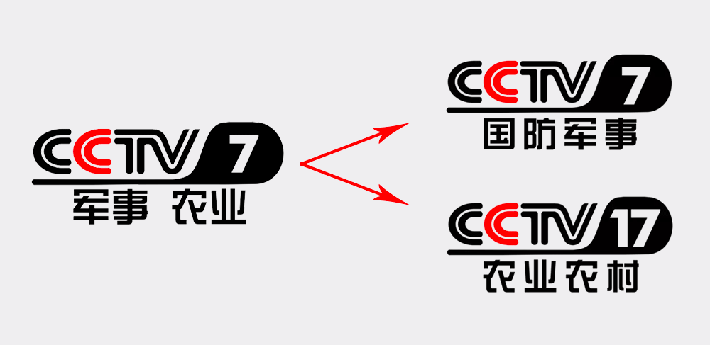 CCTV-17