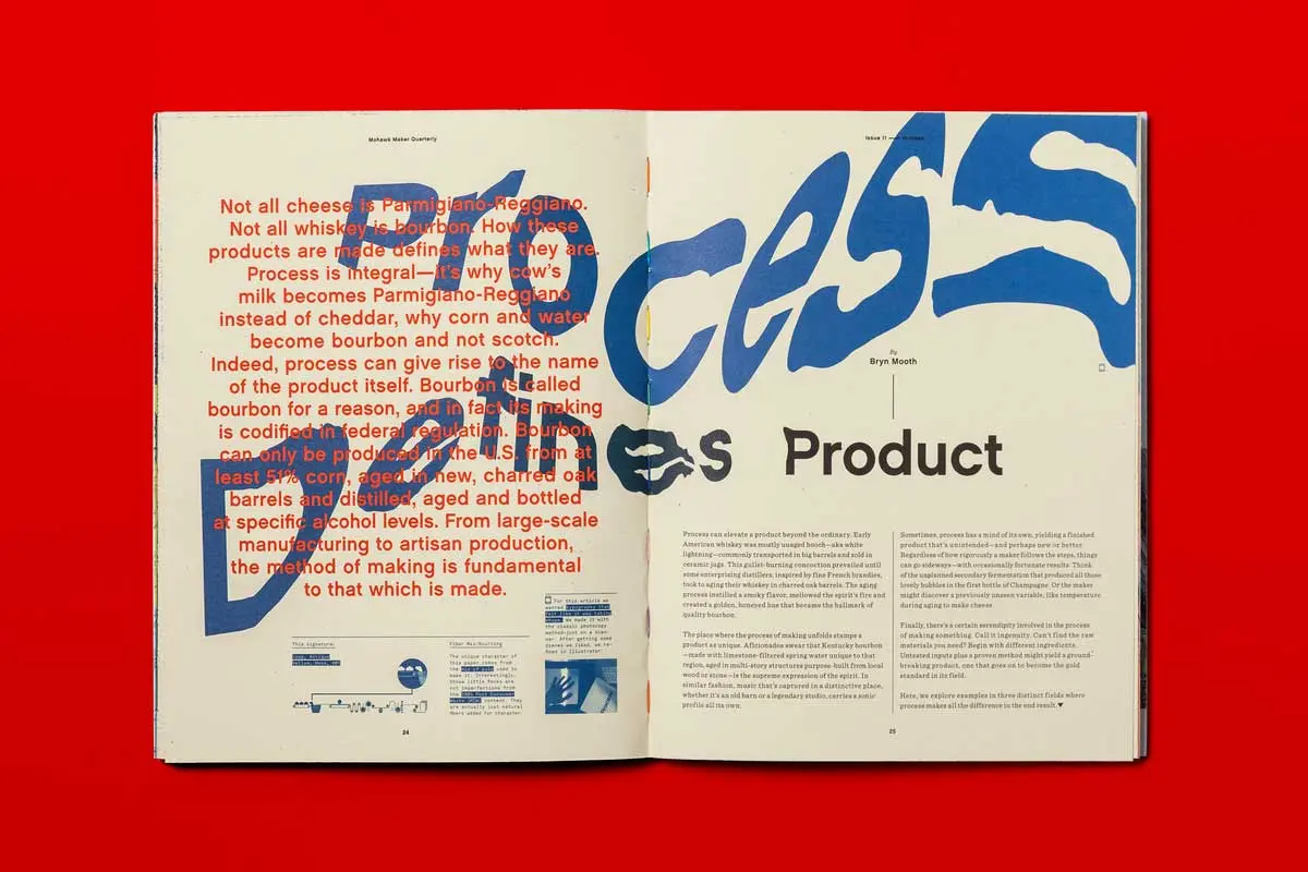 工业化书刊杂志